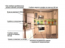 Кухонный гарнитур 12а Акация 2000*1100 правый