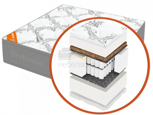 Матрас 1400 Mega MULT Elite MultiPocket Gray Night ММЕBW